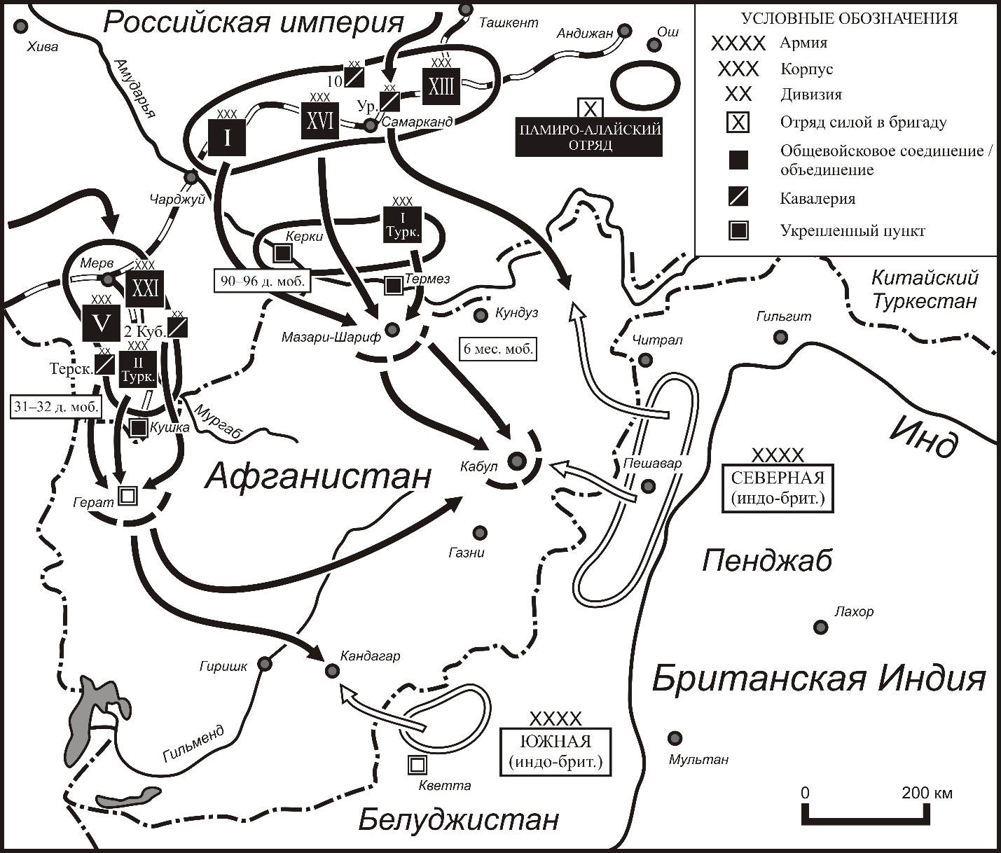 Реферат: Англо-русский конфликт 1885